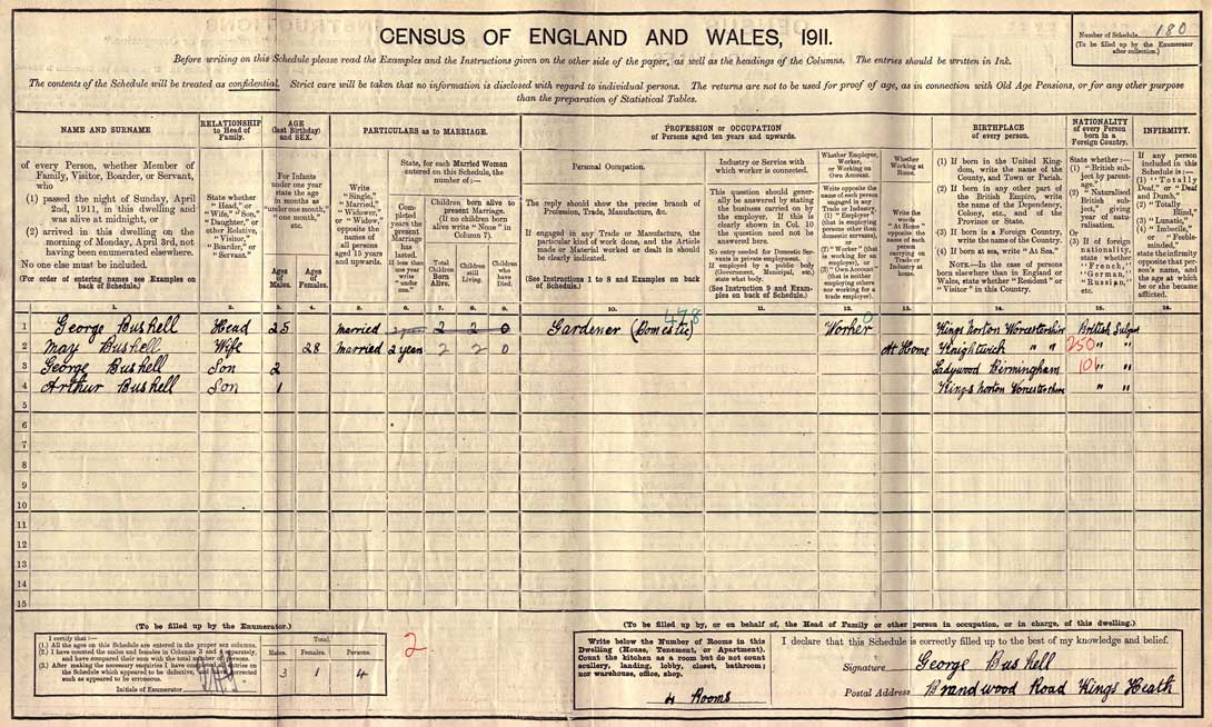 1911 Census - George Bushell