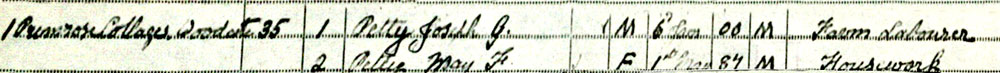 1939 Register - Petty family