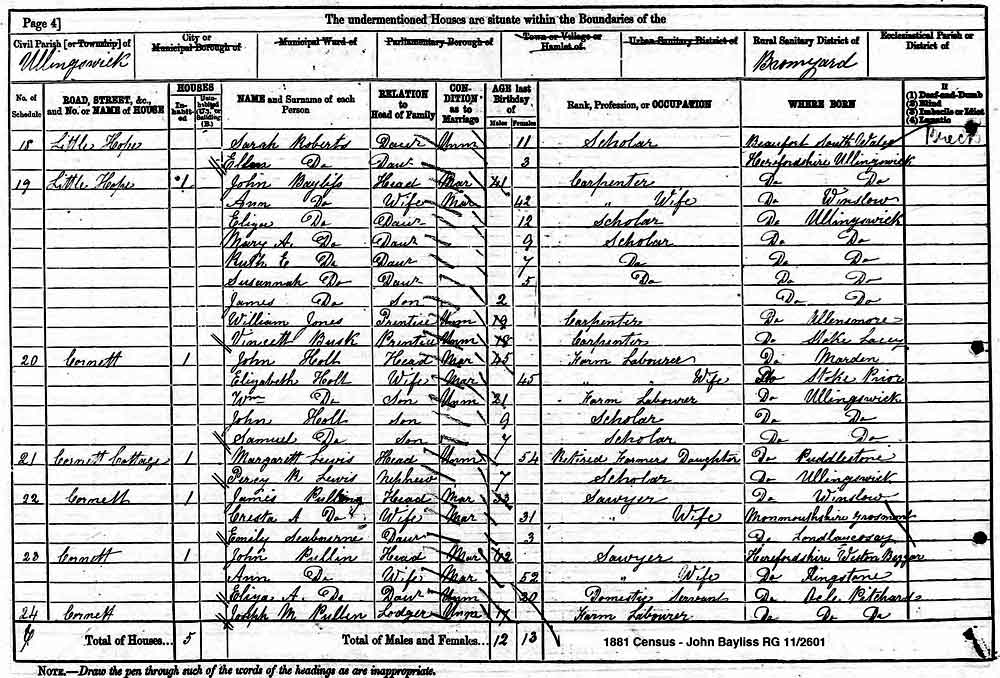 1881 Census - John Bayliss  R.G. 11/2601