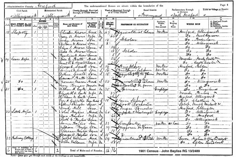 1901 Census - John Bayliss  R.G. 13/2489