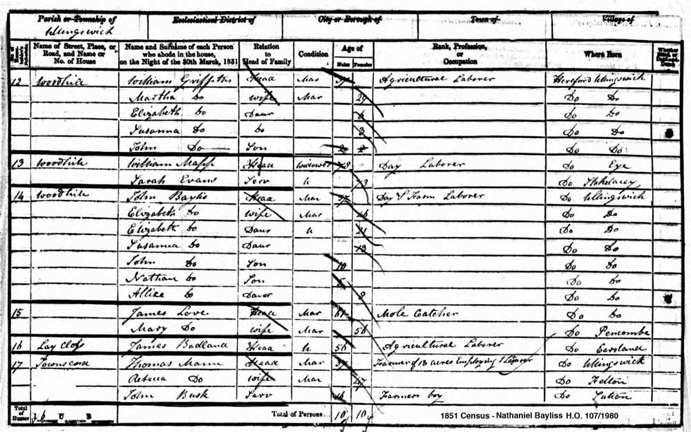 1851 Census - John Bayliss  R.G. 107/1980