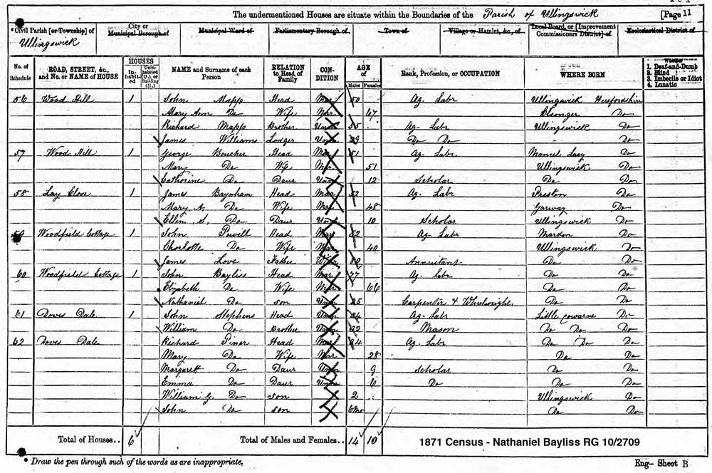 1871 Census - Nathaniel Bayliss  R.G. 10/2709