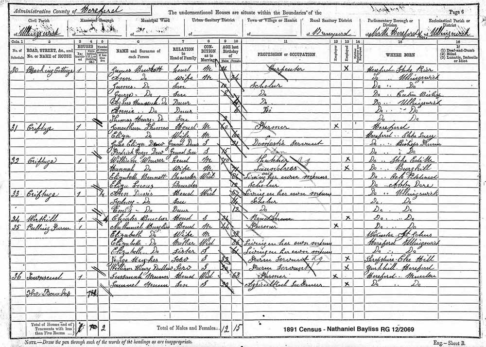 1891 Census - Nathaniel Bayliss  R.G. 12/2069