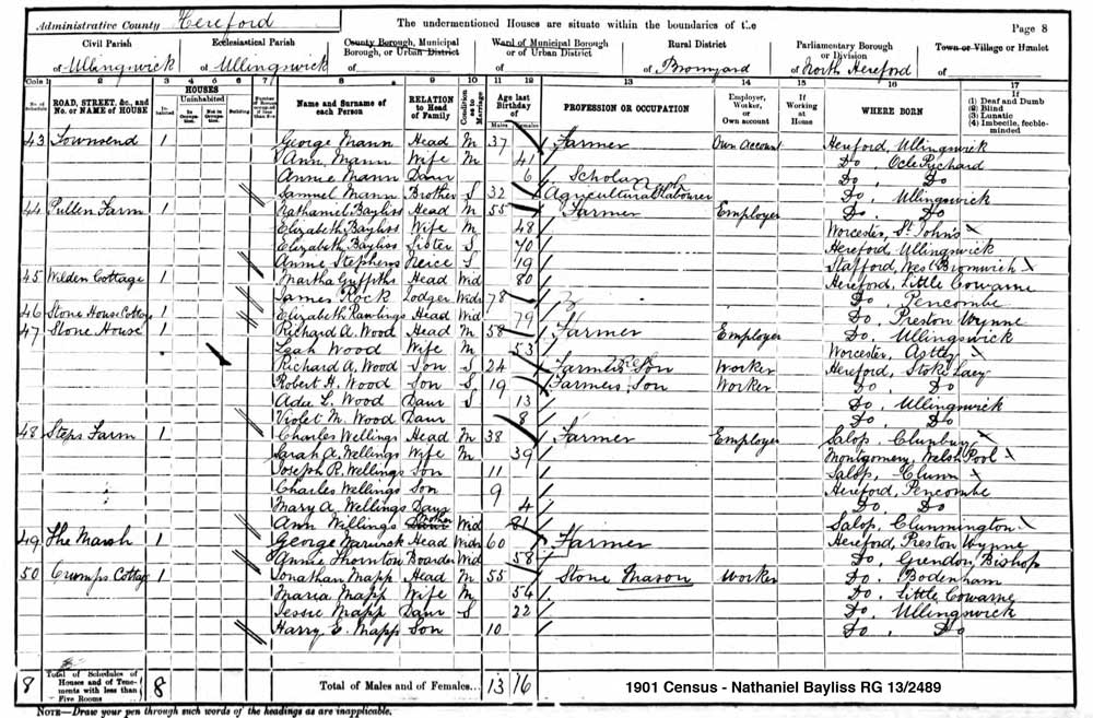 1901 Census - Nathaniel Bayliss  R.G. 13/2489