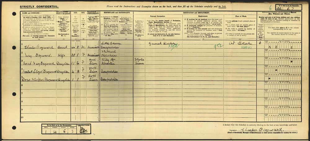 1921 Census -  Charles & Fanny May (Jones) Hayward