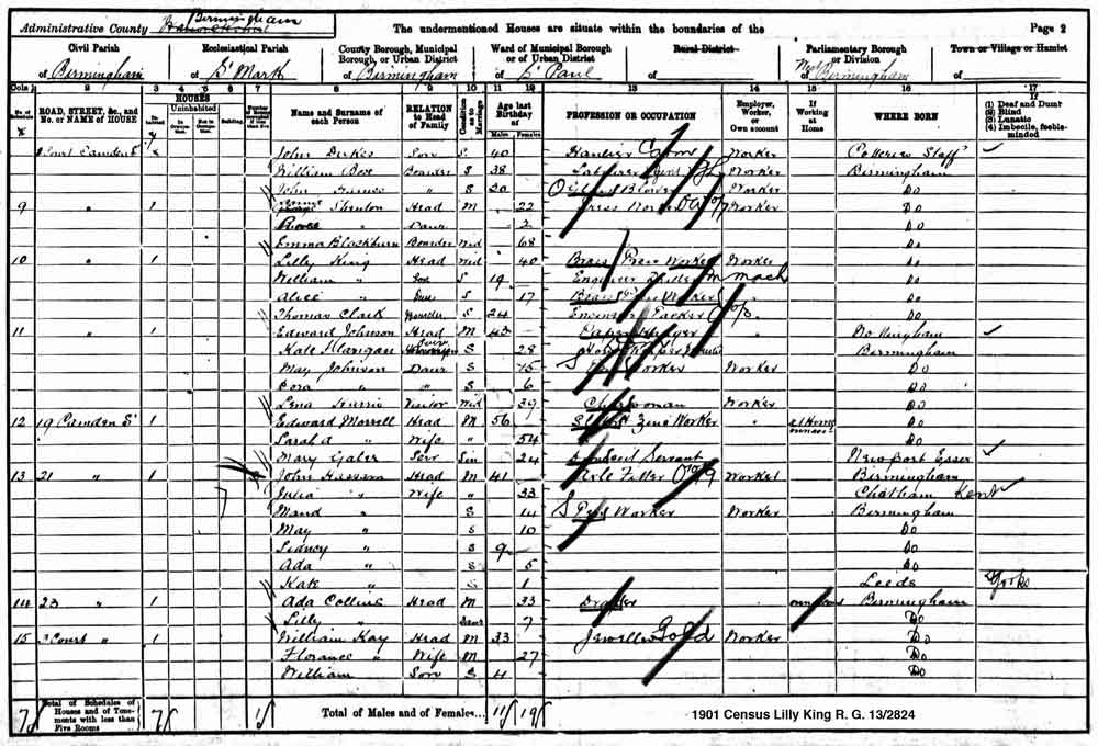 1901 Census R.G. 13/2824  Lilly King