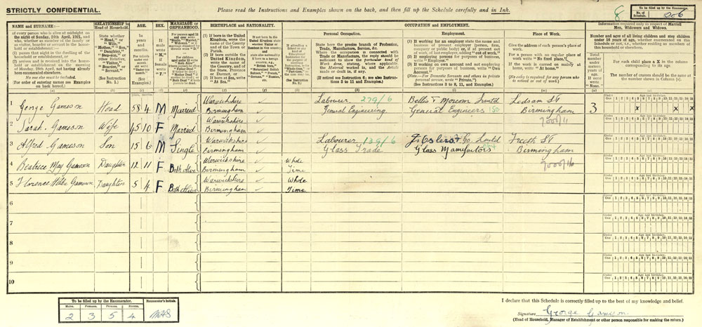 1921 Census - George Gameson
