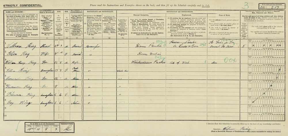1921 Census - William and Ellen (Dale) King