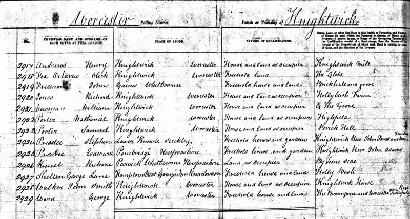 Octavus Fox owned the freehold land of 'The Glebe' at Knightwick.