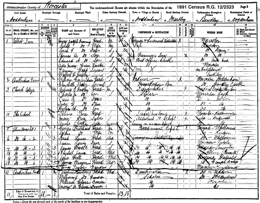 1891 Census - Selina Price  R.G. 12/2323