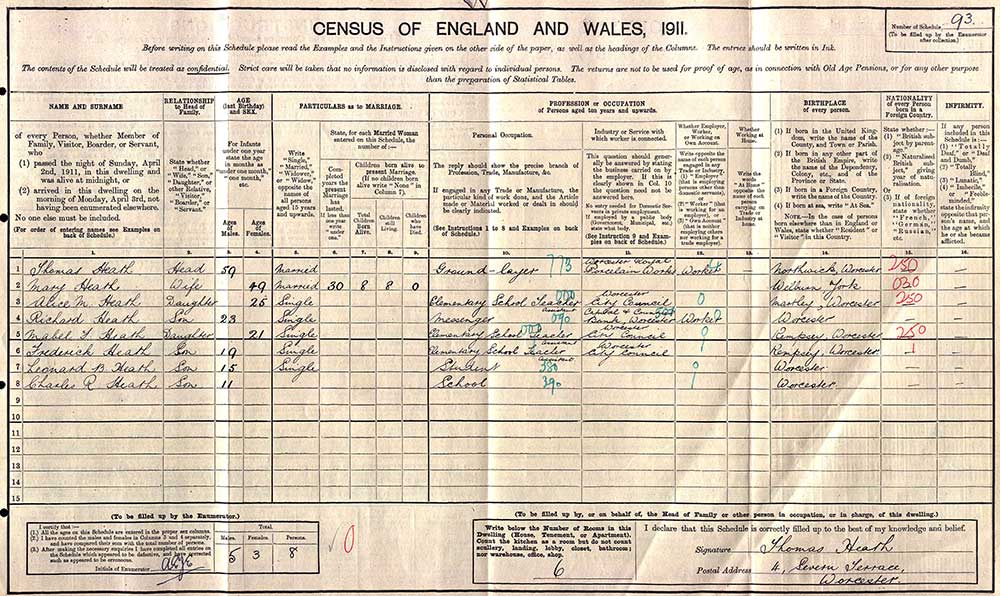 1911 Census - Mabel Heath